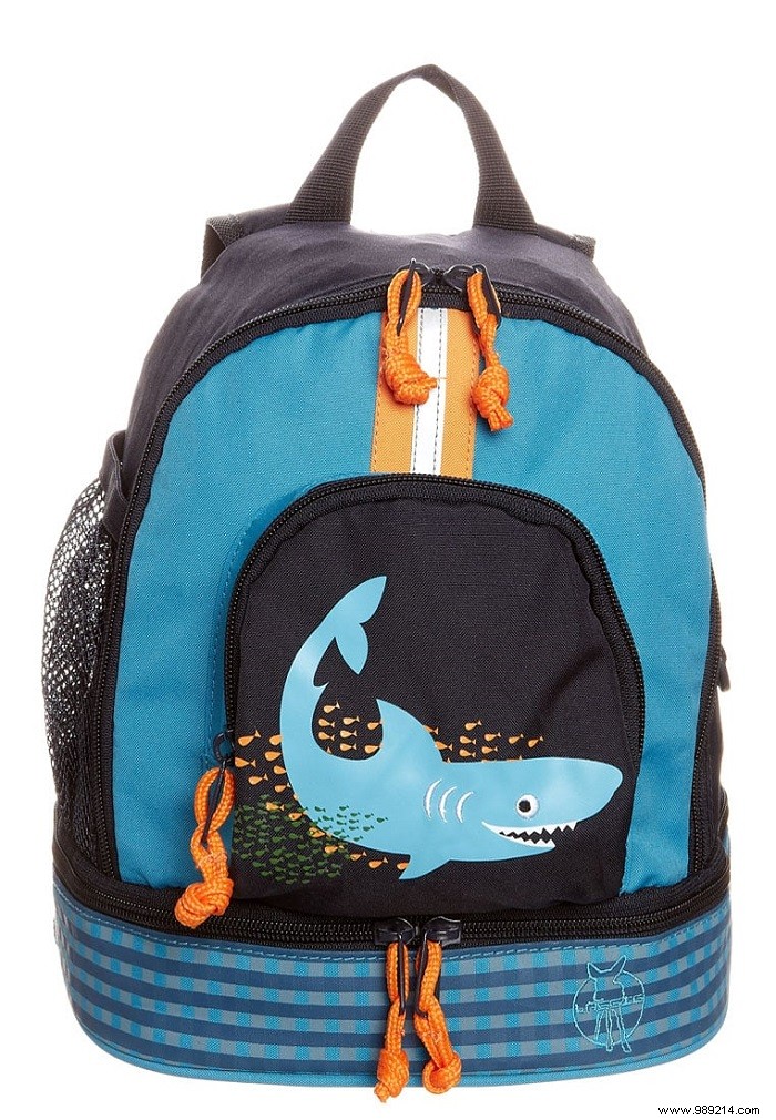 Top Kids Backpacks for Back-to-School: Stylish Picks from €23