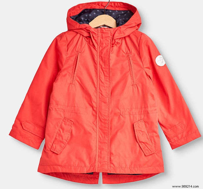 Top 10 Spring Jackets for Boys and Girls from Trusted Brands