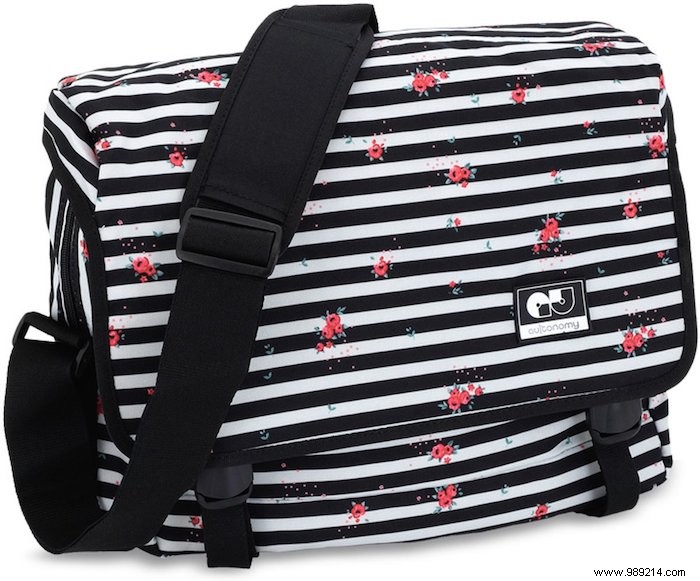 Top 10 Best School Bags for Kids: Durable, Stylish Picks from Trusted Brands