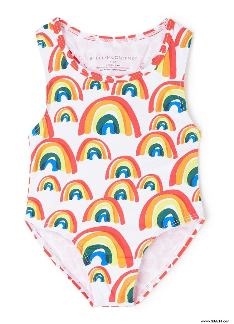 Top Kids  Swimwear on Sale: Stylish Brands for Summer Beach and Pool Days