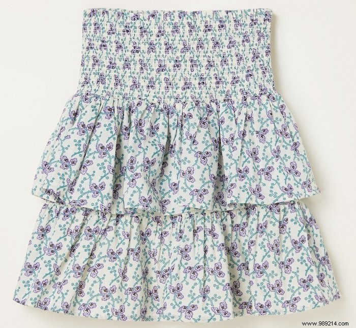 Essential Spring 2021 Must-Haves for Kids: Timeless Jeans, Floral Prints, and Stylish Sneakers