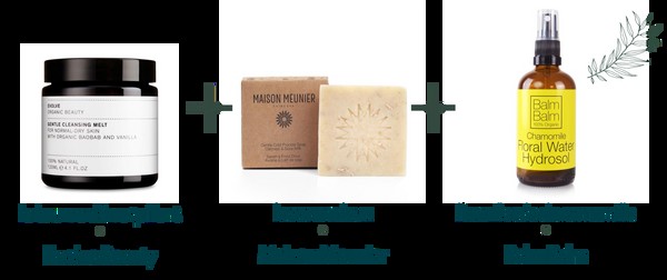 Gentle Daily Routines for Sensitive Skin: Expert Care Tips