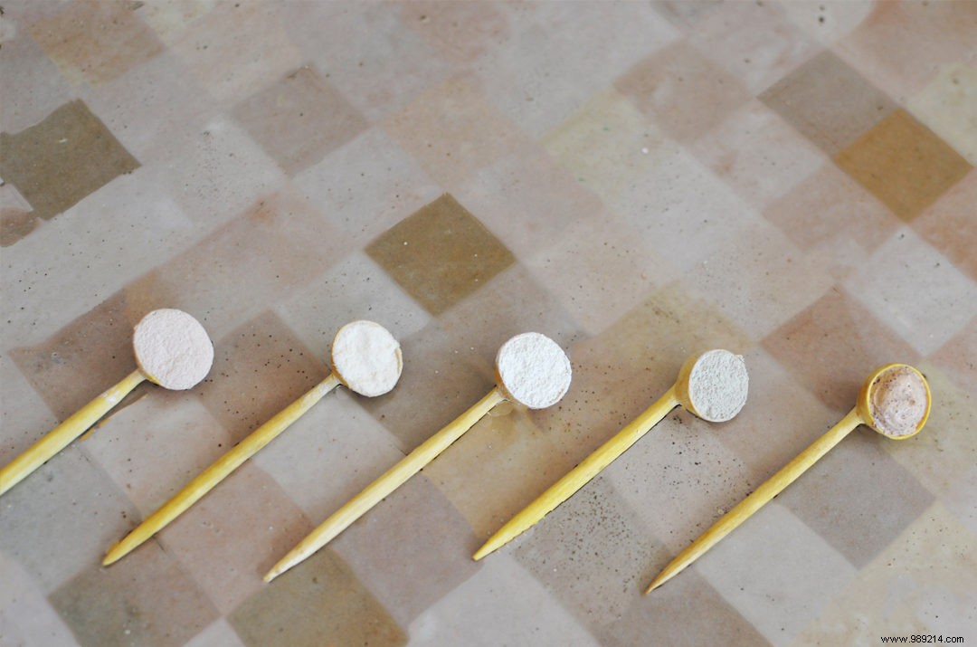 Free Online Skin Type Quiz: Get an Accurate Diagnosis for Better Skincare