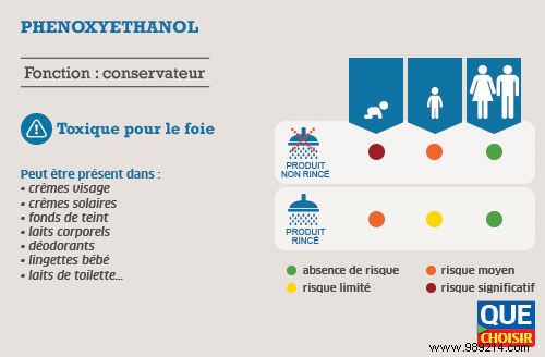 Do Organic Cosmetics Challenge Conventional Beauty Brands? A Closer Look