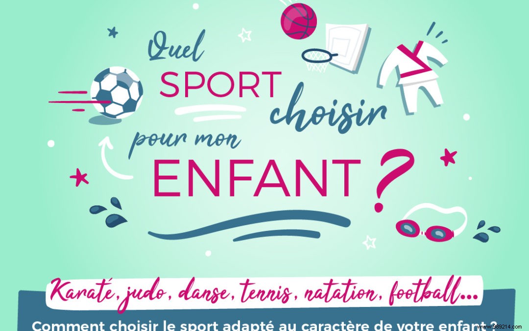 Choosing the Right Sport for Your Child: Personality-Based Recommendations