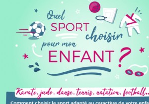 Choosing the Right Sport for Your Child: Personality-Based Recommendations