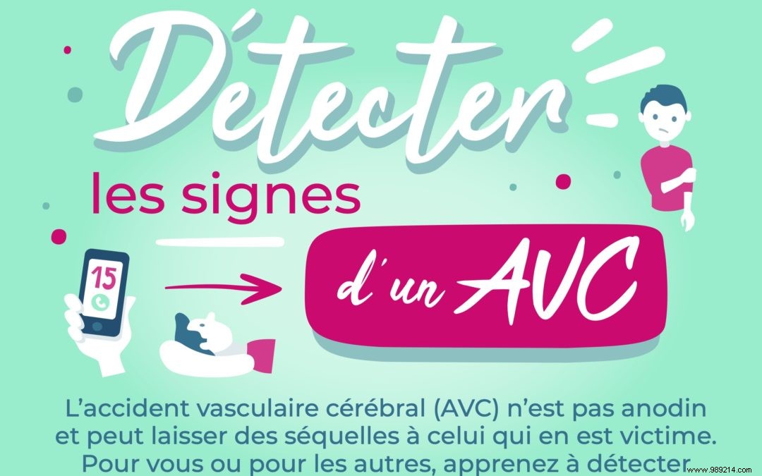 Stroke Warning Signs: Spot Them Early to Save Lives