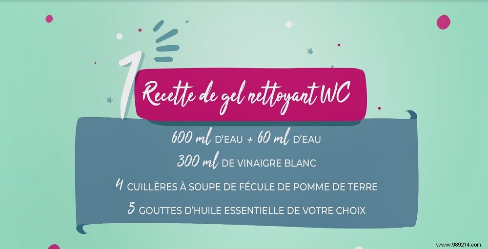 DIY: Simple Homemade Toilet Cleaner Recipe