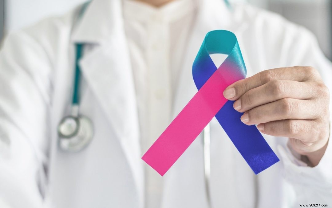 Cancer Risk Factors and Proven Prevention Strategies