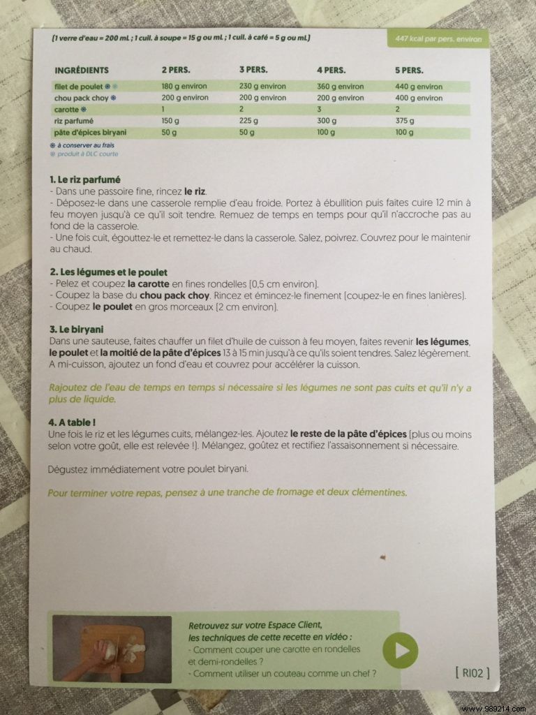 Quitoque Review: Our Hands-On Test of Meal Kits and Recipes