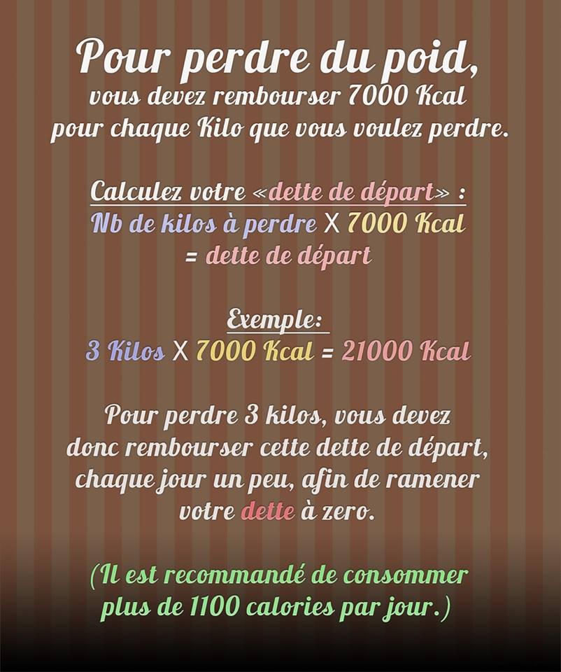 The Secret to Weight Loss: Why the LSPD Method Works Without Diets or Hunger