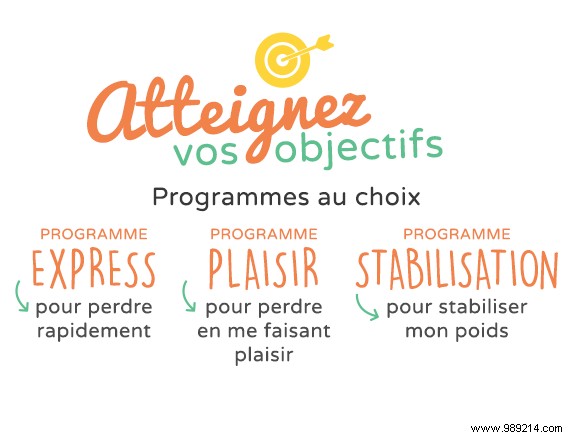 Avis Croq Kilos : mon expérience honnête après un mois de programme minceur