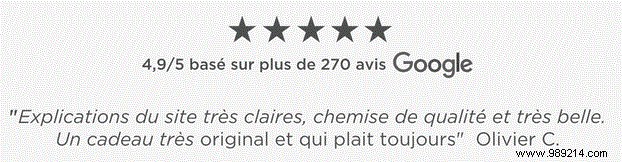 Le Chemiseur Review: Discover Your Perfect Made-to-Measure Shirt