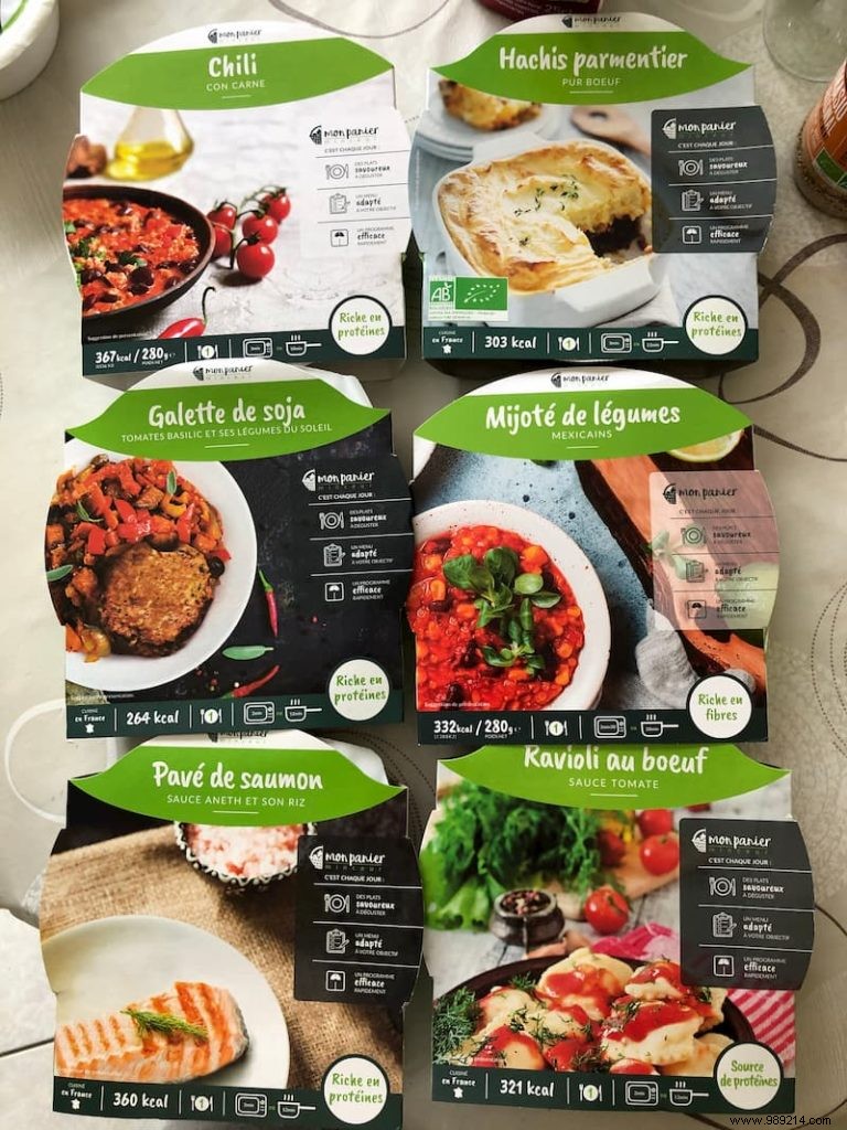 Qilibri Review: My Honest 4-Day Test of the Food Rebalancing Program