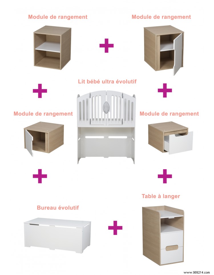 Why Choose an Evolutionary Baby Room: Safety, Comfort, and Savings for Your Growing Child
