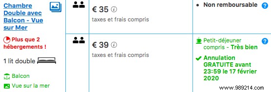 Expert Guide: How to Choose the Perfect Hotel on Booking, Airbnb, and More