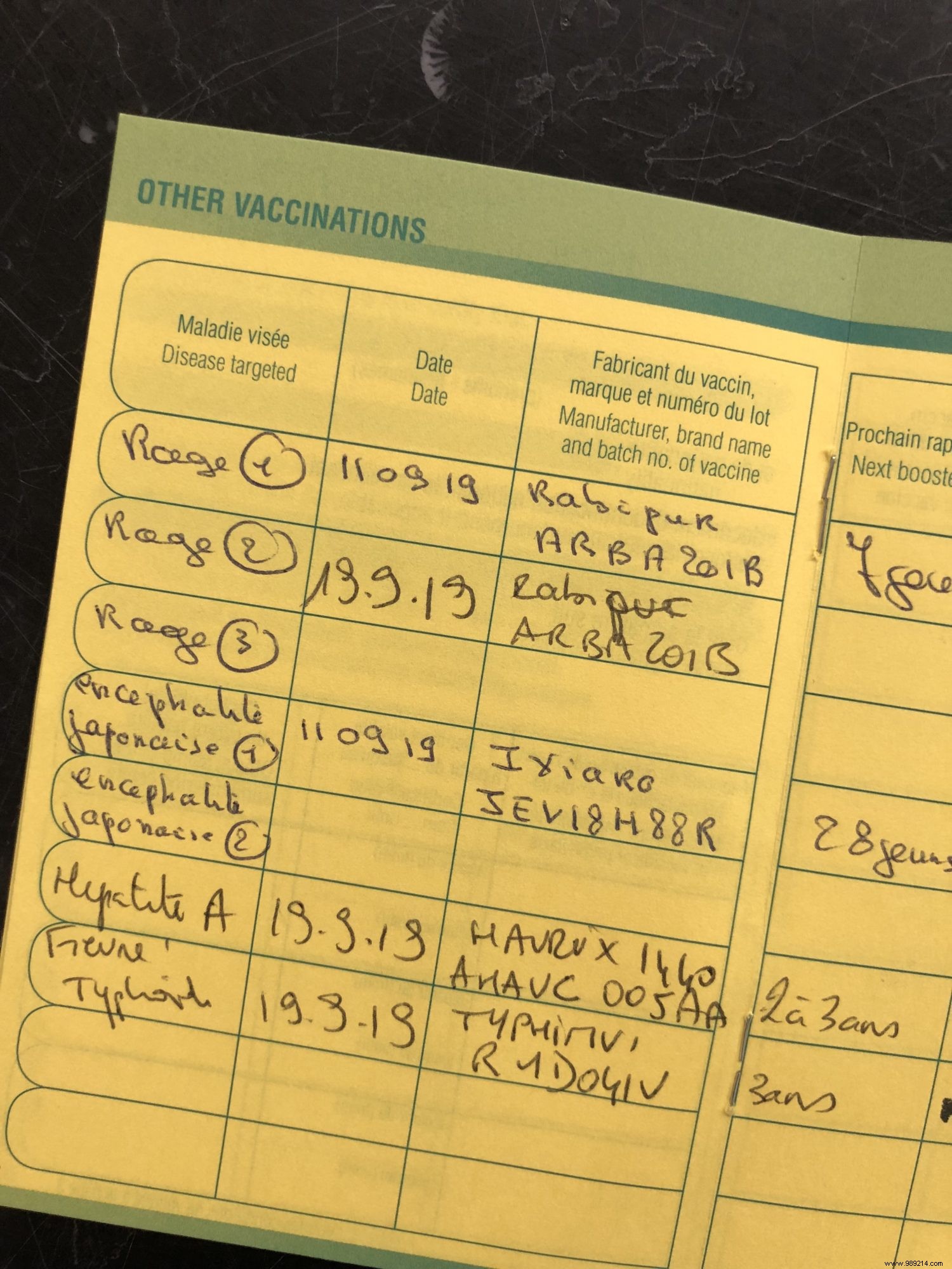6 Months in Asia: Our Family s Detailed Itinerary and Pre-Departure Budget Breakdown