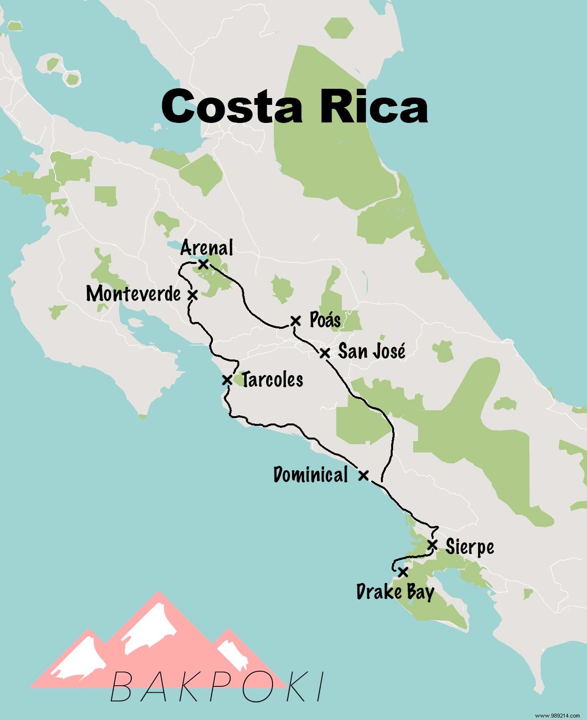 Costa Rica with Kids: Our Expert Family Travel Guide and Planning Tips