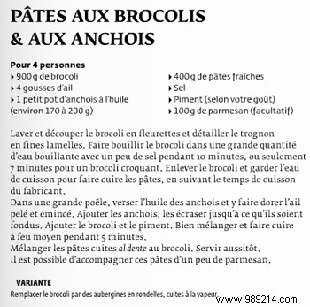 Cook Vegetables from Root to Leaf: 180 Proven Recipes by Expert Gardeners