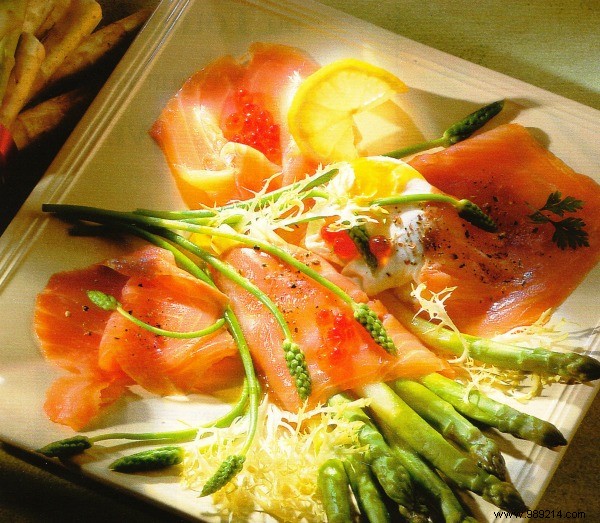 Elegant Smoked Salmon Plates with Green Asparagus and Poached Eggs