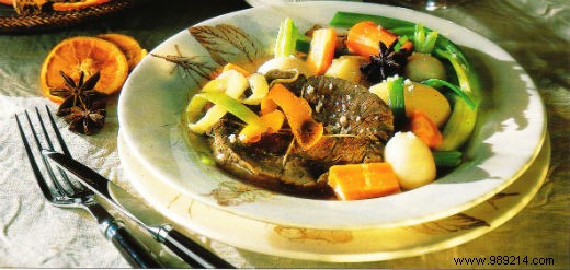 Filet of Beef Poached on a String: A Refined French Classic