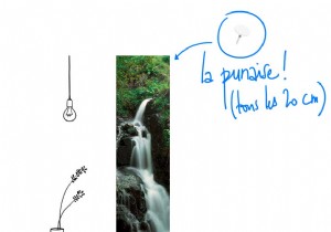 Embrace the KISS Principle: Keep It Simple for Smarter, More Effective Results