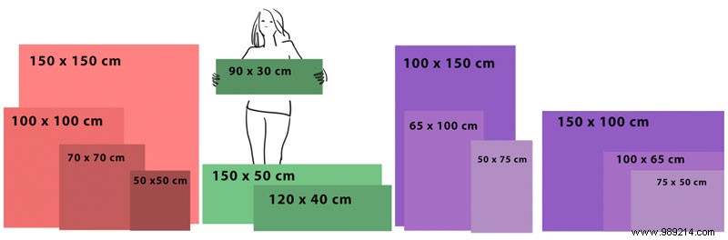Discover Scenolia s Full Range of Painting Formats: From Compact 40x40cm to Expansive 200x140cm