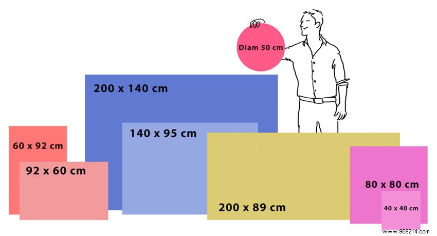 Discover Scenolia s Full Range of Painting Formats: From Compact 40x40cm to Expansive 200x140cm