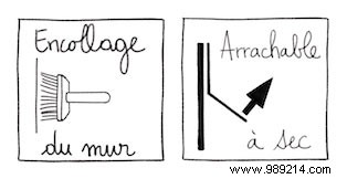 Expert Guide: How to Hang Non-Woven Wallpaper Effortlessly