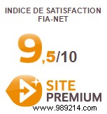 Scenolia Customer Reviews: April 2016 Highlights – 9.5/10 Rating