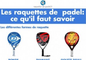 What Is Padel? Expert Guide to Rules, Equipment, Courts & Rising Popularity