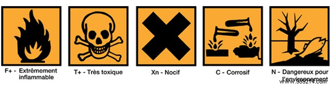 Safeguarding Your Home: Expert Storage Solutions for Firearms and Hazardous Chemicals