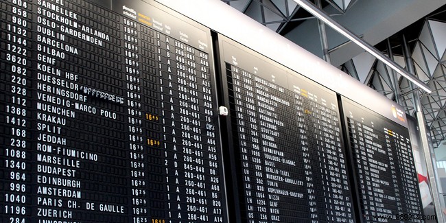 Essential Travel Insurance for Round-the-World Trips and Long Journeys