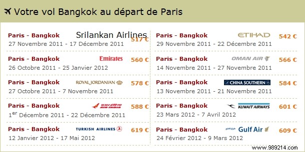 Paris to Bangkok Round-Trip Flights Under €600 via Opodo – Expert Deals