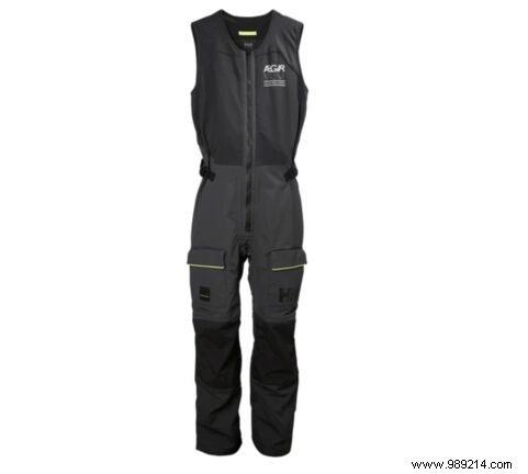 Essential Sailing Gear: What to Wear for Comfort, Safety, and Performance