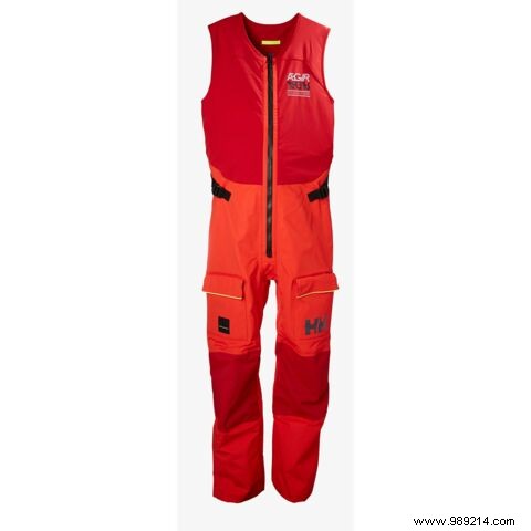 Essential Sailing Gear: What to Wear for Comfort, Safety, and Performance