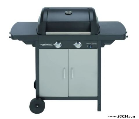 Ultimate Guide to the Best Barbecues: Expert Picks for Gas, Charcoal, Electric & More