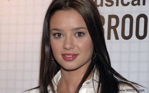 Un, Dos, Tres: Where Are the Stars of the Iconic 2000s Spanish Series Now?