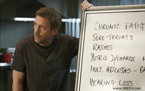 House M.D. Cast: Where Are They Now After the 2012 Finale?