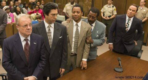 Top 5 Must-Watch Detective Series on Netflix