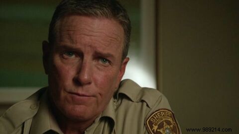 Teen Wolf Cast: Where Are the Stars of Beacon Hills Now?