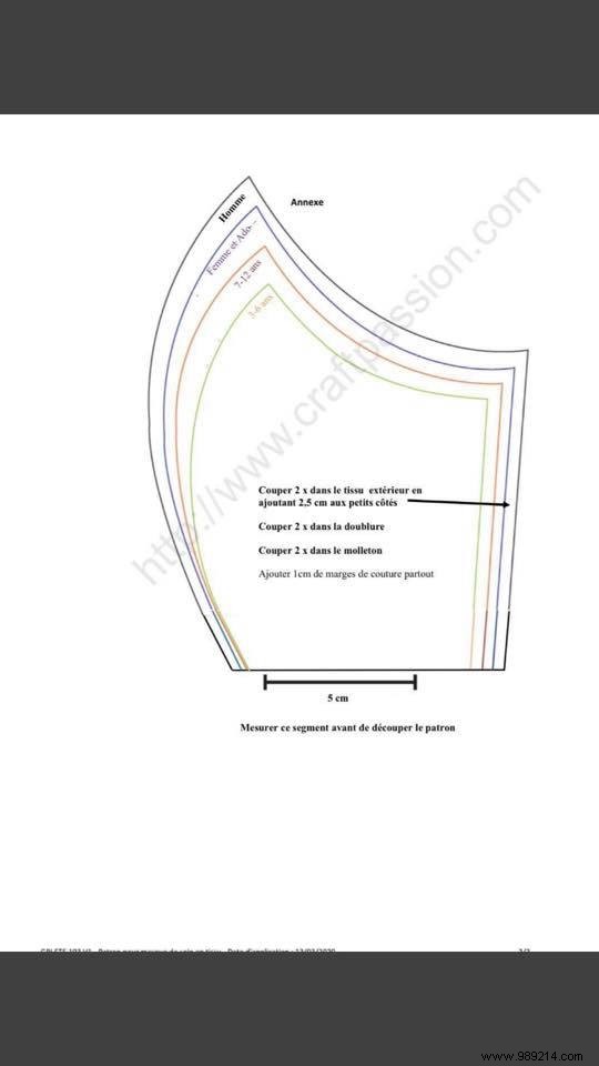 Grenoble University Hospital Suggests Fabric Mask-Making for Staff Amid COVID-19: Official Clarification