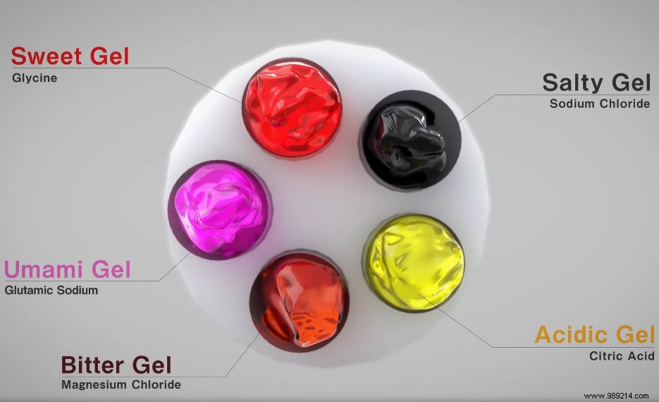 Meiji University Researcher Invents Norimaki Synthesizer: An Electronic Taste Simulator for Healthier Diets