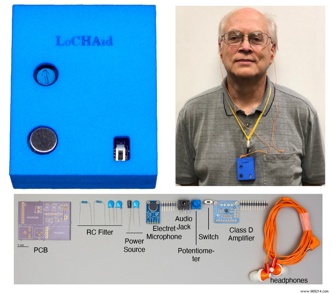 World s Cheapest Hearing Aid: Bio-Engineer Saad Bahmla s LoCHAid DIY Breakthrough Under $1