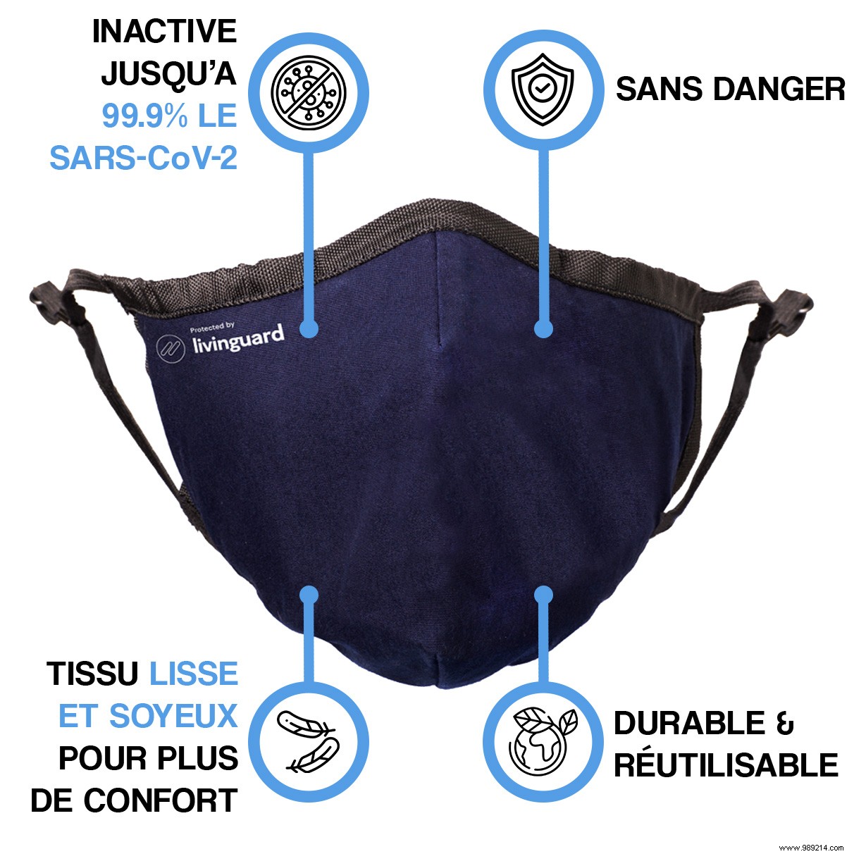 French Innovator DR Technologie Unveils Virucidal Mask with 99.9% Virus Elimination