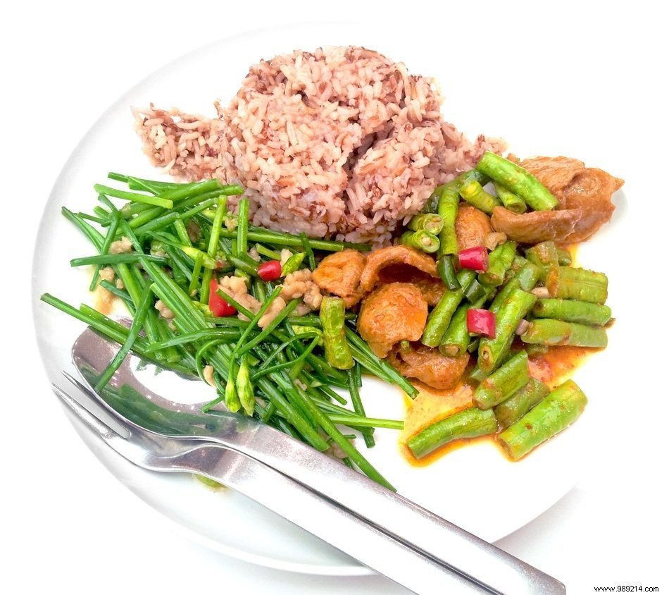 Is Meat Essential for Children s Health? Expert Views on Meatless School Meals