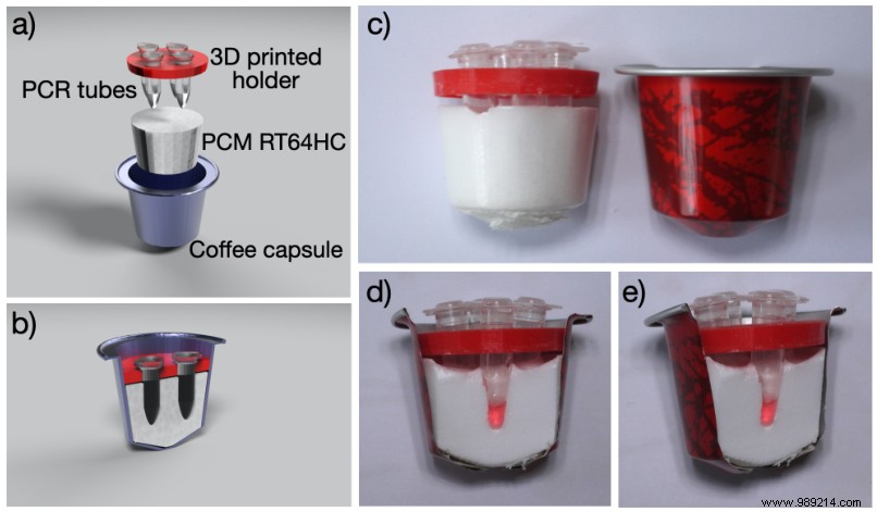 Dutch Researcher Unveils Affordable DIY COVID-19 Test Using Nespresso Pod and Boiling Water