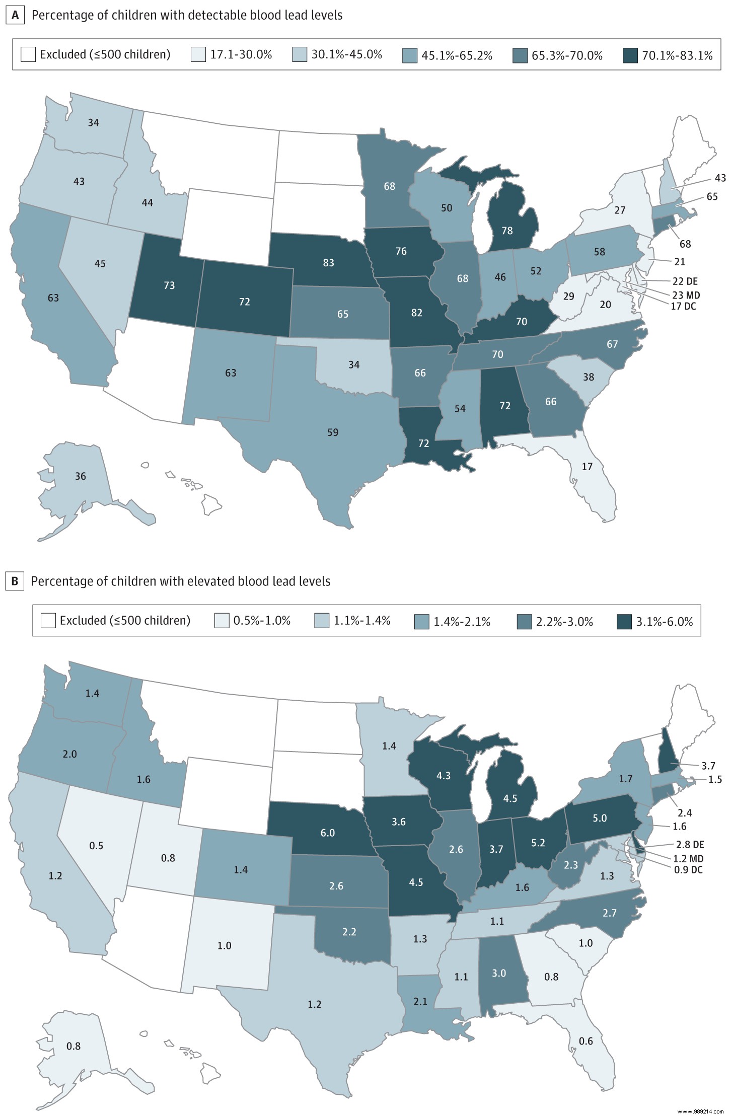Study Reveals Over 50% of Tested U.S. Children Have Detectable Lead in Blood