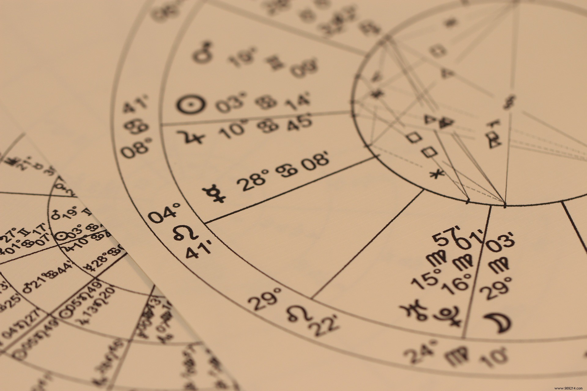 Study Links Belief in Astrology to Lower IQ Scores and Higher Narcissism