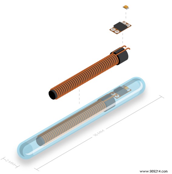 Sweden Pioneers Subcutaneous Implants for Storing Health Passes